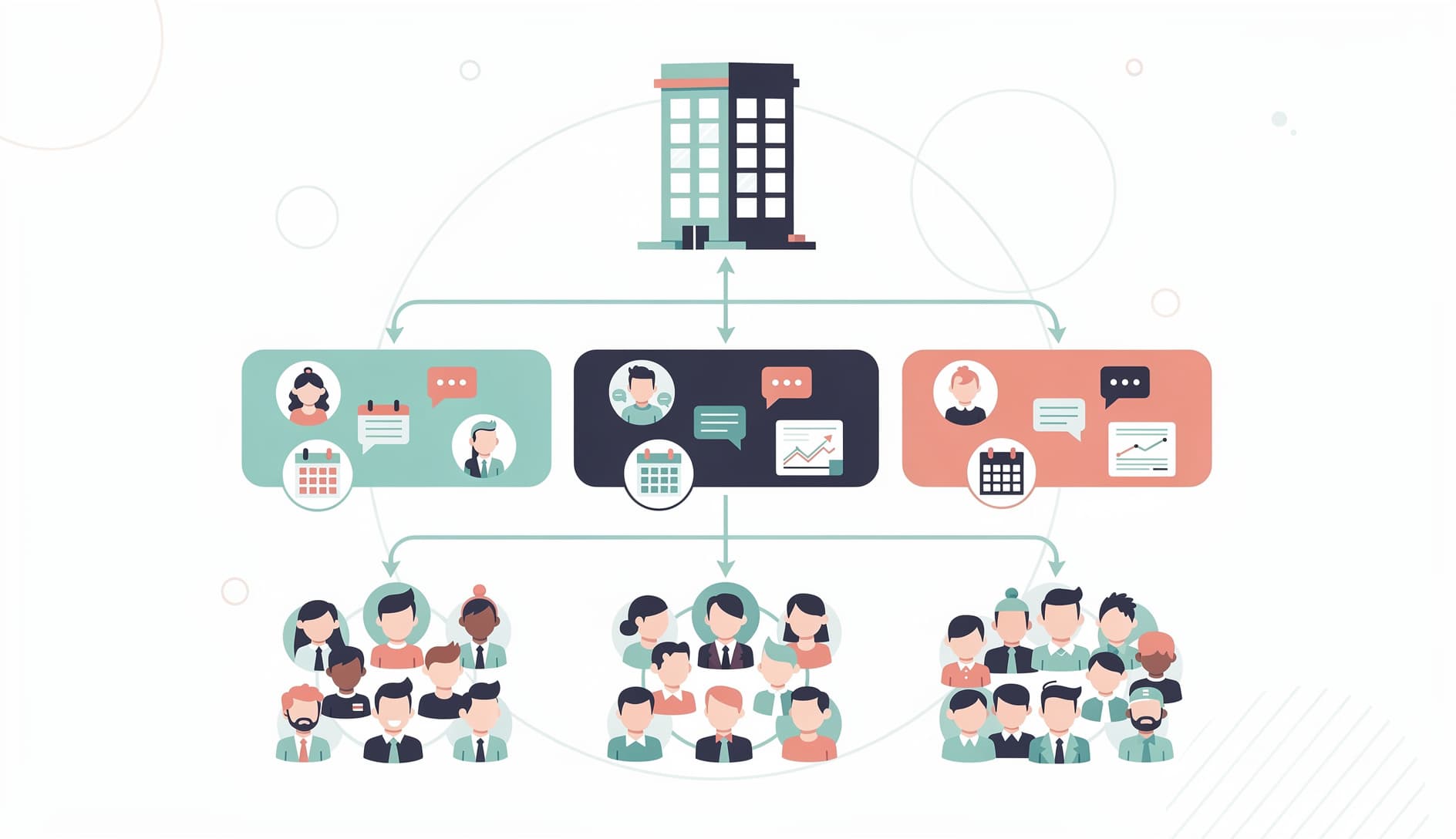 Understanding Organizations, Spaces, and Groups