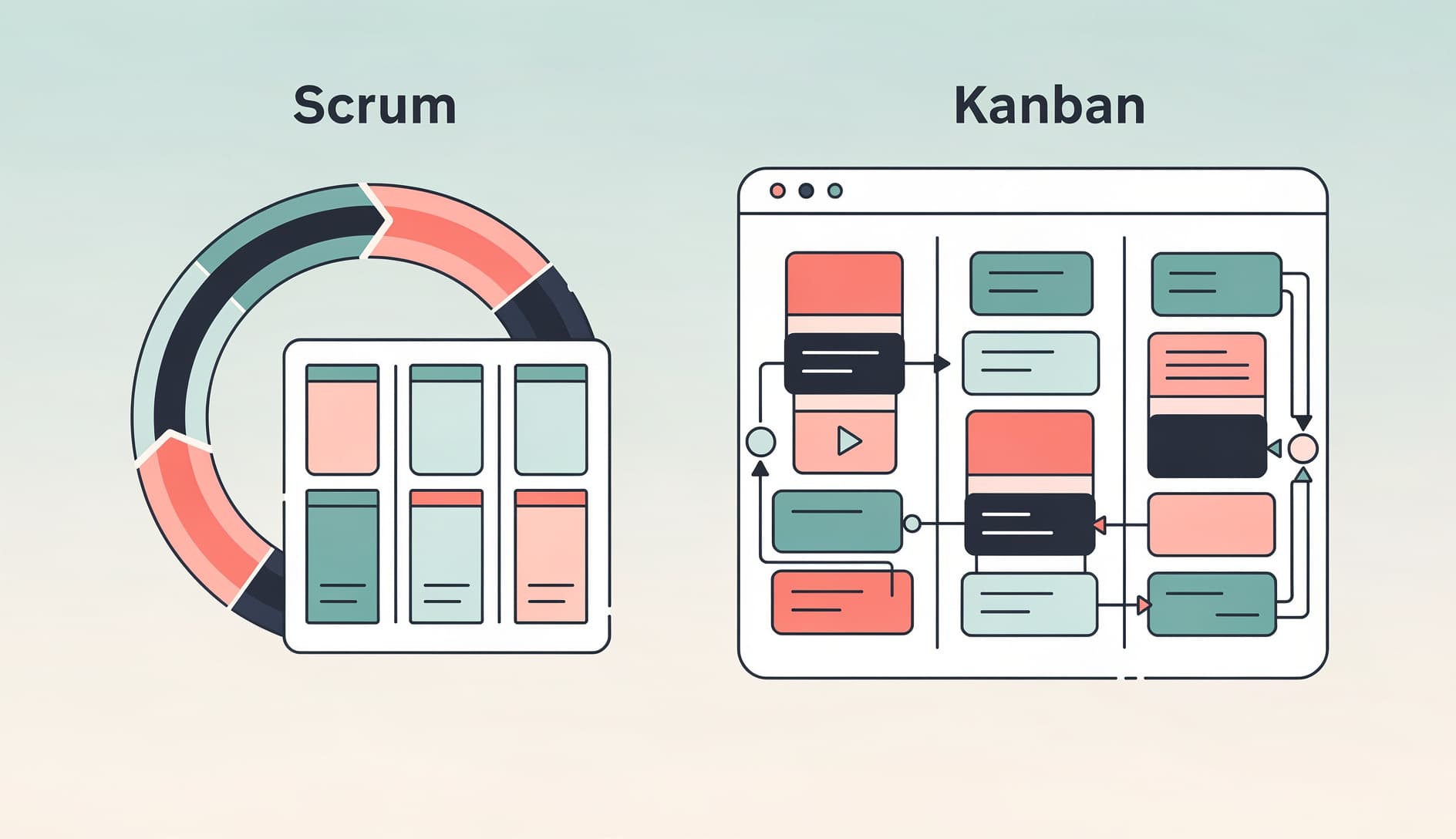 Modern illustration of Scrum sprint cycle on the left and Kanban continuous flow board on the right, comparing two agile methodologies side by side